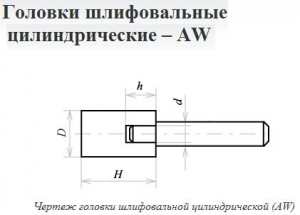 Головка абразивная 10х13х3 AW(ГЦ) 63C F60(25Н) O(СТ1) с хвостовиком "CNIC"