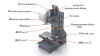 Фрезерный станок с ЧПУ ФС65МФ3, рис.12