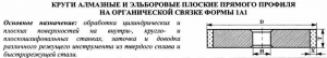 Круг алмазный 1А1(плоский прямого профиля) 200х20х3х32 АС4 100/80 100% В2-01 163,0 карат